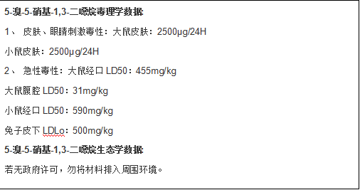 5-溴-5-硝基-1.3-二惡烷價格